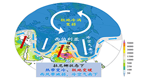 拉尼娜极寒天气，英泊索尔温暖您