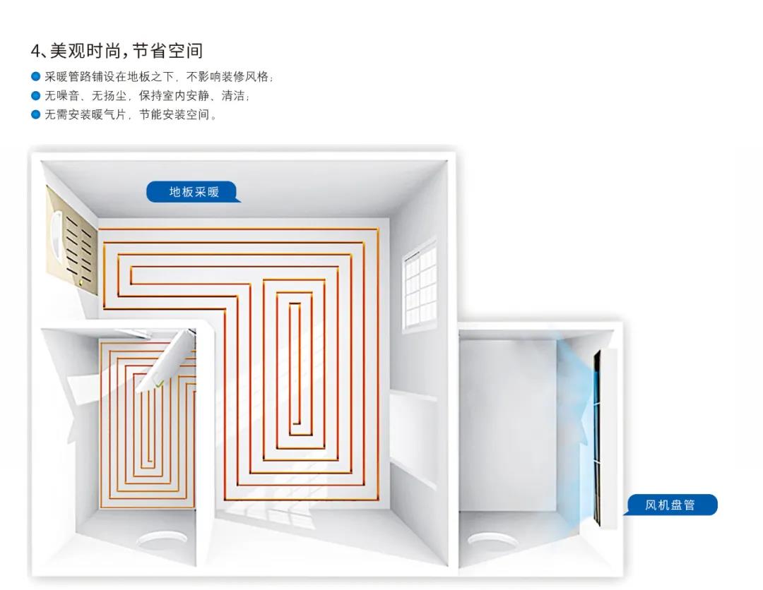 空气能采暖