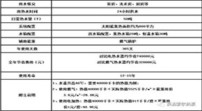 宾馆空气能热水工程解决方案|宾馆热水工程|宾馆热水系统