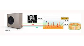 空气能地暖_热泵地暖